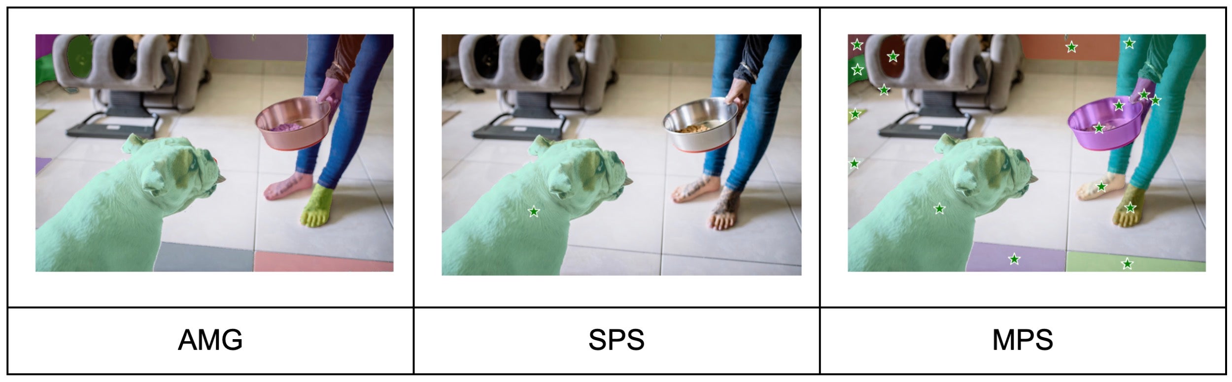 comparison of 3 images