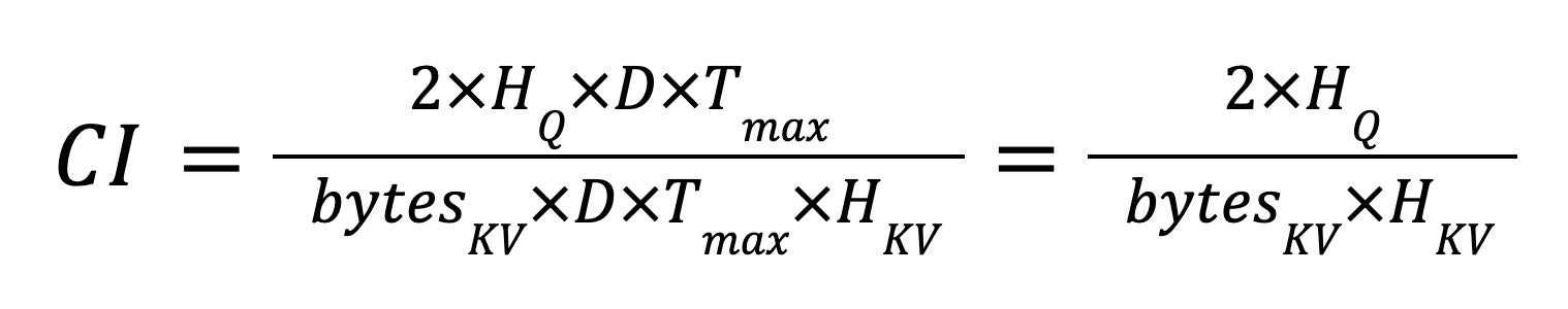 Equation 1