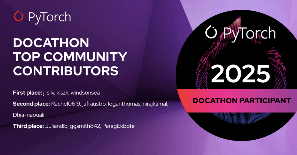 PyTorch Docathon 2025 Top Community Contributors